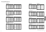 Предварительный просмотр 12 страницы Panasonic SD-2501 Operating Instructions Manual