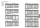 Предварительный просмотр 13 страницы Panasonic SD-2501 Operating Instructions Manual