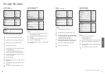 Предварительный просмотр 18 страницы Panasonic SD-2501 Operating Instructions Manual