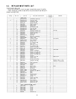 Предварительный просмотр 3 страницы Panasonic SD-2501WST Service Manual