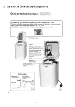 Preview for 4 page of Panasonic SD-2501WTS Service Manual