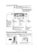 Preview for 5 page of Panasonic SD-2501WTS Service Manual