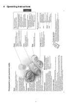 Предварительный просмотр 6 страницы Panasonic SD-2501WTS Service Manual