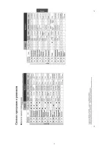 Preview for 7 page of Panasonic SD-2501WTS Service Manual