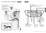 Preview for 6 page of Panasonic SD-2501WXC Operating Instructions And Recipes