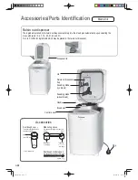 Предварительный просмотр 6 страницы Panasonic SD-2511 Operating Instructions And Recipes