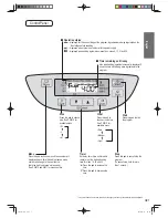 Предварительный просмотр 7 страницы Panasonic SD-2511 Operating Instructions And Recipes