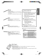 Предварительный просмотр 9 страницы Panasonic SD-2511 Operating Instructions And Recipes