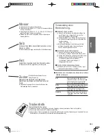 Предварительный просмотр 53 страницы Panasonic SD-2511 Operating Instructions And Recipes