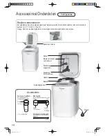 Предварительный просмотр 94 страницы Panasonic SD-2511 Operating Instructions And Recipes