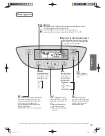 Предварительный просмотр 95 страницы Panasonic SD-2511 Operating Instructions And Recipes