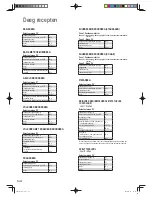 Предварительный просмотр 120 страницы Panasonic SD-2511 Operating Instructions And Recipes