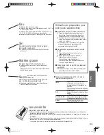 Предварительный просмотр 141 страницы Panasonic SD-2511 Operating Instructions And Recipes