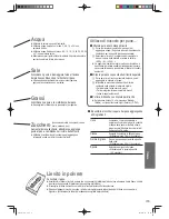 Предварительный просмотр 185 страницы Panasonic SD-2511 Operating Instructions And Recipes