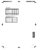 Предварительный просмотр 207 страницы Panasonic SD-2511 Operating Instructions And Recipes