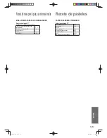 Предварительный просмотр 253 страницы Panasonic SD-2511 Operating Instructions And Recipes