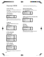 Предварительный просмотр 256 страницы Panasonic SD-2511 Operating Instructions And Recipes