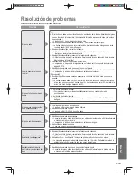 Предварительный просмотр 261 страницы Panasonic SD-2511 Operating Instructions And Recipes