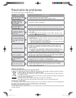 Предварительный просмотр 264 страницы Panasonic SD-2511 Operating Instructions And Recipes