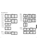 Preview for 10 page of Panasonic SD-254 Operating Instructions And Recipes