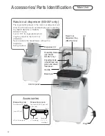 Предварительный просмотр 4 страницы Panasonic SD-256 Operating Instructions And Recipes