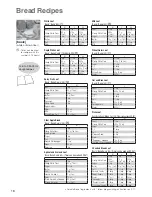 Предварительный просмотр 16 страницы Panasonic SD-256 Operating Instructions And Recipes