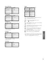 Предварительный просмотр 25 страницы Panasonic SD-256 Operating Instructions And Recipes