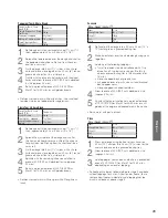 Предварительный просмотр 29 страницы Panasonic SD-256 Operating Instructions And Recipes