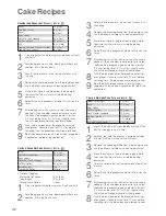 Предварительный просмотр 32 страницы Panasonic SD-256 Operating Instructions And Recipes