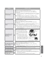 Предварительный просмотр 37 страницы Panasonic SD-256 Operating Instructions And Recipes