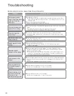 Предварительный просмотр 38 страницы Panasonic SD-256 Operating Instructions And Recipes