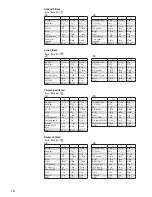 Предварительный просмотр 16 страницы Panasonic SD-257 Operating Instructions And Recipes