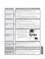 Предварительный просмотр 37 страницы Panasonic SD-257 Operating Instructions And Recipes