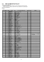 Preview for 3 page of Panasonic SD-257WXE Service Manual