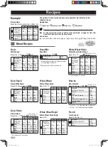 Preview for 13 page of Panasonic SD-B2510 Operating Instructions And Recipes