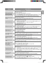 Preview for 16 page of Panasonic SD-B2510 Operating Instructions And Recipes