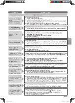 Preview for 64 page of Panasonic SD-B2510 Operating Instructions And Recipes