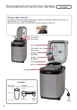 Предварительный просмотр 40 страницы Panasonic SD-BH104 Operating Instructions And Recipes