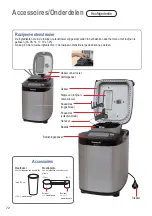 Предварительный просмотр 72 страницы Panasonic SD-BH104 Operating Instructions And Recipes