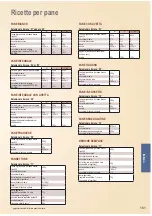 Предварительный просмотр 151 страницы Panasonic SD-BH104 Operating Instructions And Recipes