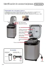 Предварительный просмотр 168 страницы Panasonic SD-BH104 Operating Instructions And Recipes