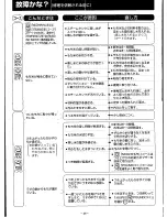 Preview for 30 page of Panasonic SD-MA18N Operating Instructions Manual