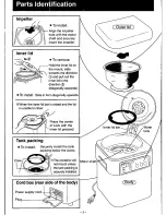 Preview for 4 page of Panasonic SD-MA18N Operating Manual