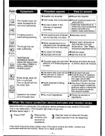 Preview for 15 page of Panasonic SD-MA18N Operating Manual