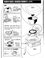 Preview for 20 page of Panasonic SD-MA18N Operating Manual