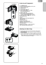 Предварительный просмотр 5 страницы Panasonic SD MULTI AV SV-AV10B Operating Instructions Manual