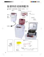 Preview for 8 page of Panasonic SD-P103 Operating Instructions Manual