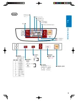 Предварительный просмотр 9 страницы Panasonic SD-P103 Operating Instructions Manual