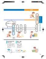 Preview for 11 page of Panasonic SD-P103 Operating Instructions Manual