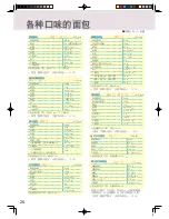 Preview for 26 page of Panasonic SD-P103 Operating Instructions Manual